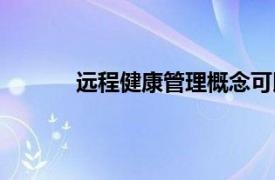遠程健康管理概念可以炒嗎（遠程健康管理）