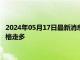 2024年05月17日最新消息：以美在進攻問題關系緊張 白銀TD價格走多