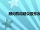 顧問機(jī)構(gòu)建議股東反對馬斯克560億美元薪酬方案