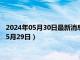 2024年05月30日最新消息：1盎司熊貓銀幣回收價(jià)格（2024年05月29日）