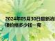 2024年05月30日最新消息：5月29日工行紙白銀價格多少錢 白銀價格多少錢一克