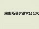 史密斯菲爾德食品公司將獎學金計劃擴展到漢普頓大學