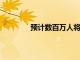 預(yù)計(jì)數(shù)百萬(wàn)人將在感恩節(jié)期間乘飛機(jī)旅行