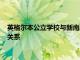 英格爾本公立學(xué)校與新南威爾士大學(xué)建立了創(chuàng)新和創(chuàng)業(yè)合作伙伴關(guān)系