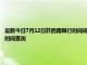 最新今日7月12日黔西南限行時間規定、外地車限行嗎、今天限行尾號限行限號最新規定時間查詢
