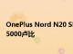 OnePlus Nord N20 SE手機在Flipkart網(wǎng)站上的售價低于15000盧比