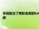 本田推出了兩款全新的Integras改造了上一次出現(xiàn)在2006年的銘牌