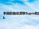 豐田的自動漂移Supra和雷克薩斯LC以安全的名義變成KenBlock