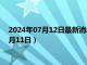 2024年07月12日最新消息：上海白銀現貨今日價格（2024年7月11日）