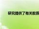 研究提供了有關膠質瘤大小和生長速度的關鍵信息