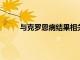 與克羅恩病結果相關的肛周疾病狹窄或穿透行為
