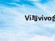 Vi與vivo合作在采用5G設備