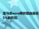 亞馬遜eero網(wǎng)狀路由器在Prime Early Access Sale中獲得高達(dá)45%的折扣