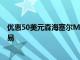 優(yōu)惠50美元森海塞爾Momentum4Wireless的高端音頻交易