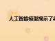 人工智能模型揭示了身體的防御系統如何識別皮膚癌