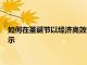 如何在圣誕節以經濟高效安全和可持續的電動汽車回家的重要提示