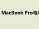 MacBook Pro與Apple Watch 和發貨延遲