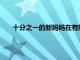 十分之一的新媽媽在有限的產(chǎn)后隨訪中可能會(huì)漏診高血壓