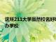 這所211大學(xué)雖然校名好聽但是知名度卻很低 還常常被當(dāng)為是民辦學(xué)校