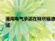 通用電氣承諾在斯塔福德郡投資350萬美元讓年輕人進(jìn)入工程領(lǐng)域