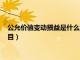 公允價(jià)值變動(dòng)損益是什么科目賬戶（公允價(jià)值變動(dòng)損益是什么科目）