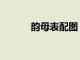 韻母表配圖（韻母表圖片打印）