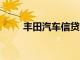 豐田汽車信貸公司慶祝成立40周年