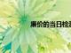 廉價的當日檢測可以幫助發(fā)現(xiàn)流產(chǎn)風險