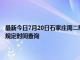 最新今日7月20日石家莊周二限行尾號(hào)、限行時(shí)間幾點(diǎn)到幾點(diǎn)限行限號(hào)最新規(guī)定時(shí)間查詢