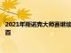 2021年斯諾克大師賽繼續在亞歷山大宮進行特魯姆普打出三桿破百