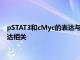 pSTAT3和cMyc的表達與非酒精性脂肪性肝病中P2HNF4α的表達相關(guān)
