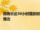 具有長達50小時播放時間的boAt Airdopes 100 TWS耳塞推出