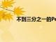 不到三分之一的Peacock訂閱者使用免費計劃