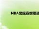 NBA常規(guī)賽繼續(xù)進(jìn)行密爾沃基雄鹿隊(duì)繼續(xù)連勝