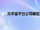 元宇宙平臺公司被尼日利亞政府處以2.2億美元罰款