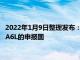 2022年1月9日整理發布：有媒體曝光了一組中期改款的奧迪新款A6L的申報圖