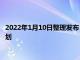 2022年1月10日整理發布：北京就公布了2022年第一批次供地計劃