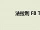 法拉利 F8 Tributo 訂單已關閉