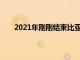 2021年剛剛結束比亞迪公布了12月及全年銷量數據