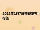 2022年1月7日整理發布：高合憑借HiPHi X為品牌貼上了豪華的標簽