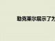 勒克萊爾展示了為什么他有潛力挑戰 F1 冠軍