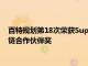 百特規(guī)劃第18次榮獲SupplyChainBrain頒發(fā)的100位優(yōu)秀供應(yīng)鏈合作伙伴獎(jiǎng)