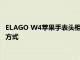 ELAGO W4蘋果手表頭柜是為90年代IMAC添加一些倒退的有趣方式