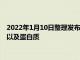 2022年1月10日整理發布：土豆含有大量的淀粉還有各種維生素以及蛋白質