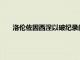 洛倫佐因西涅以破紀(jì)錄的巨額交易轉(zhuǎn)會多倫多足球俱樂部