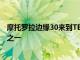 摩托羅拉邊緣30來到TELCEL這是市場上最薄的5G智能手機(jī)之一