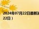 2024年07月22日最新消息：徐世昌銀元價(jià)格（2024年07月22日）