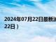 2024年07月22日最新消息：唐繼堯銀元價(jià)格（2024年07月22日）