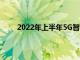 2022年上半年5G智能手機(jī)的在線搜索量翻了一番