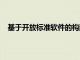 基于開放標準軟件的構建幫助FreeSync監控器蓬勃發展